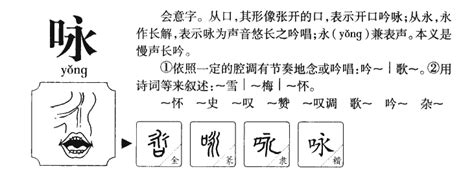 詠五行|咏字五行属什么